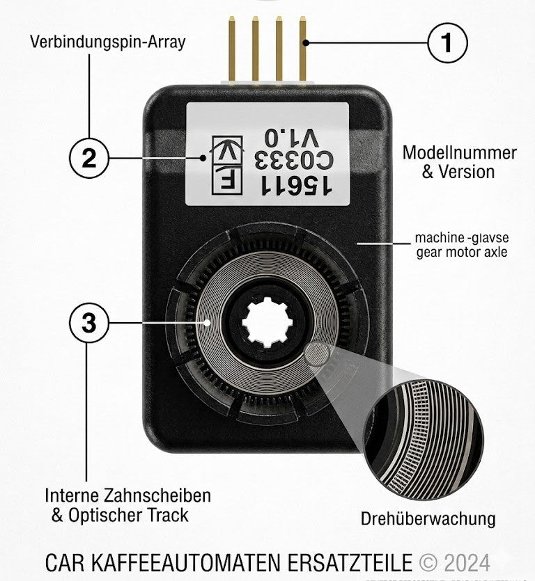 Encoder für Jura Krups AEG – Drehüberwachung Sensor V1 V2 | Behebt Error 8