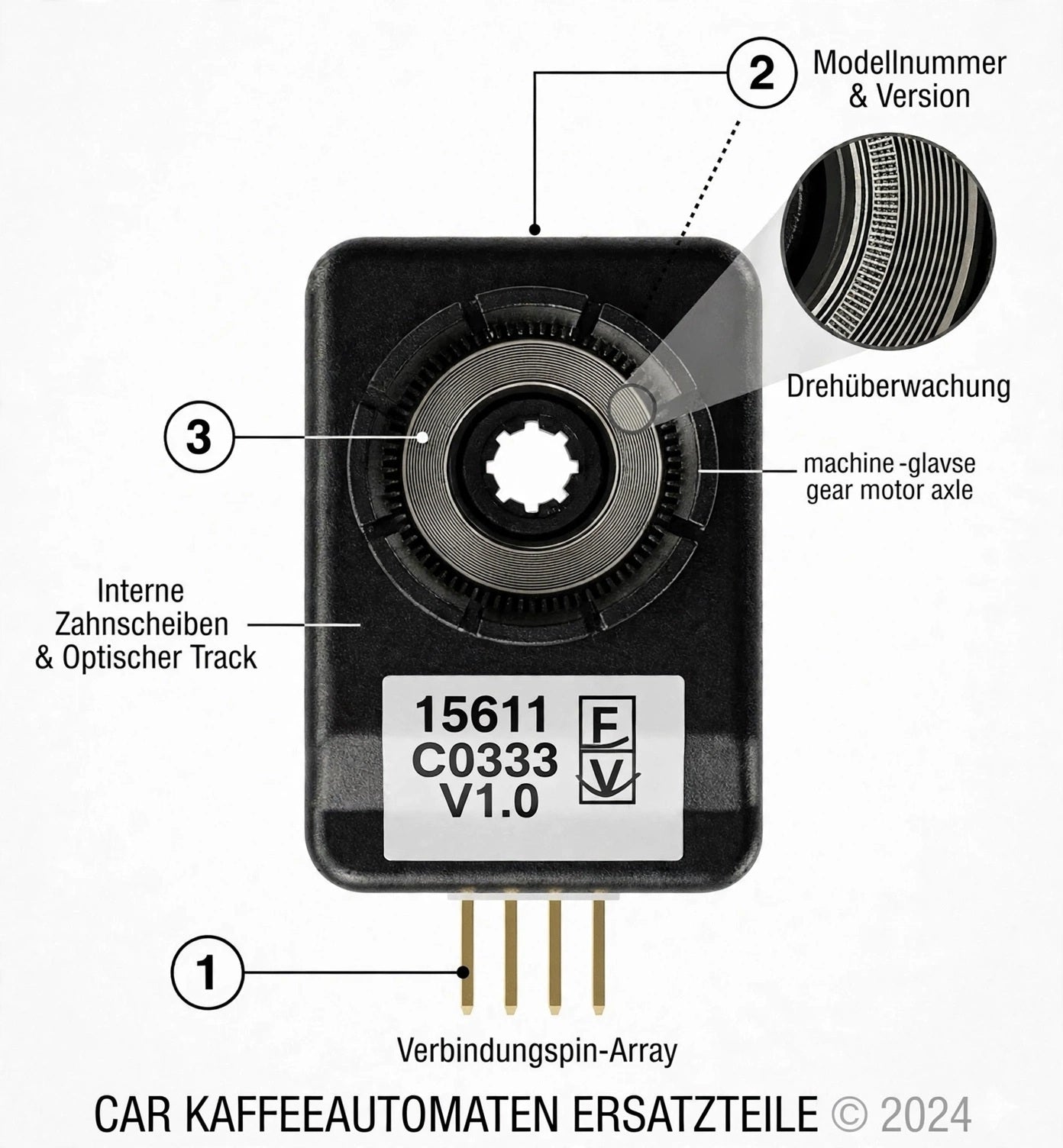 Encoder für Jura Störung 8 Error 8 Sensor Drehüberwachung V1 V2