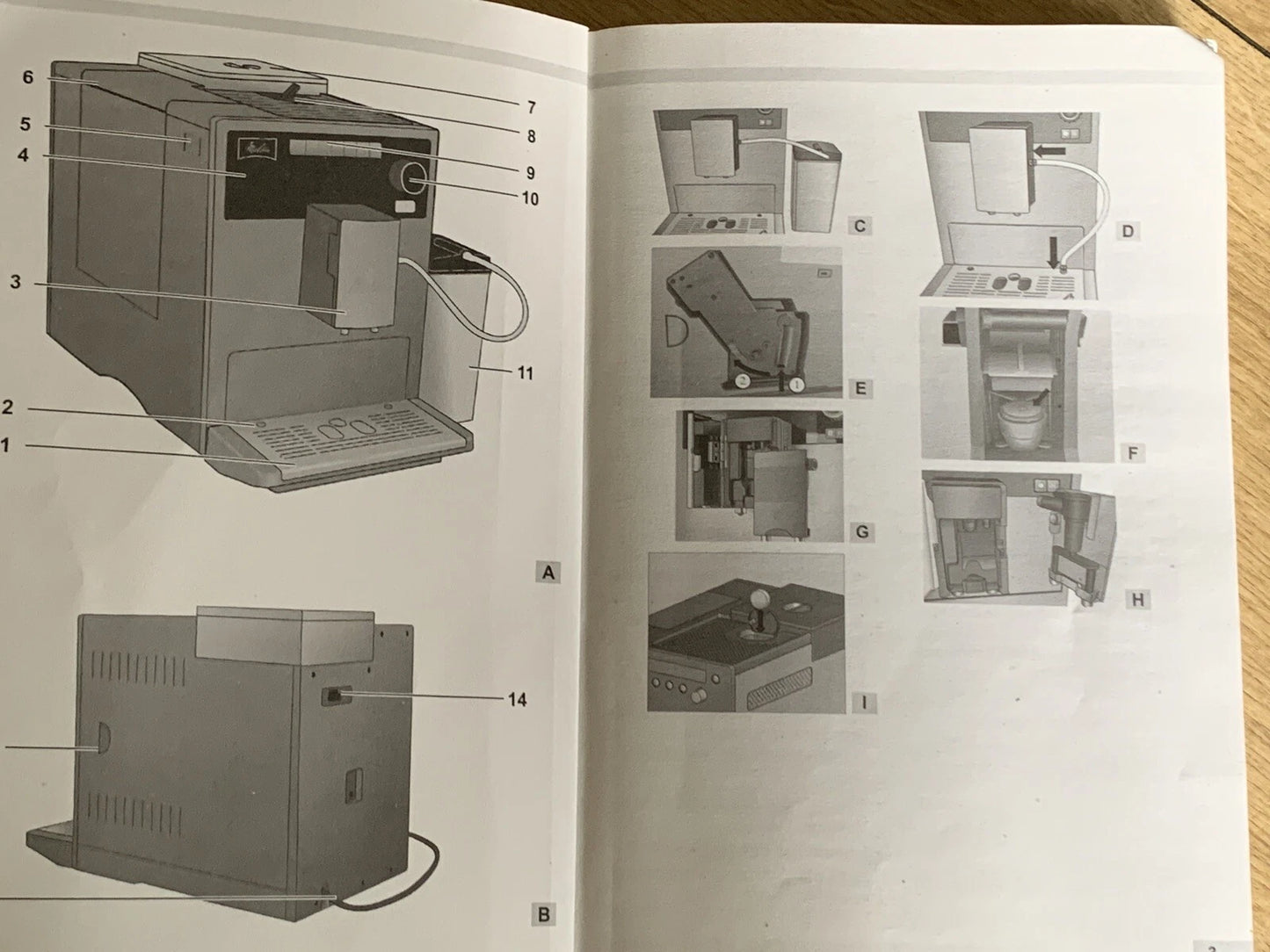 Melitta Caffeo CI Bedienungsanleitung Kaffeevollautomat