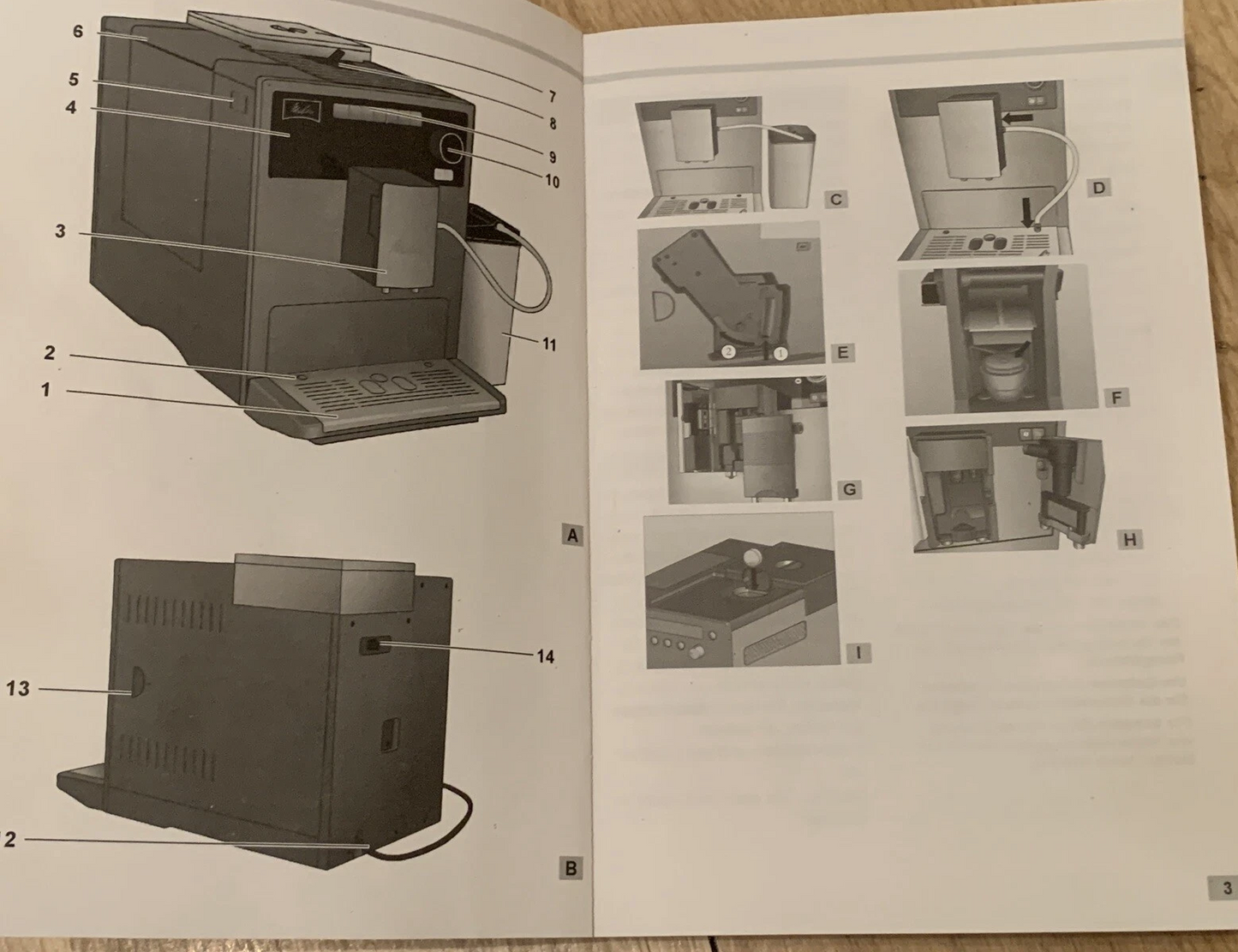 Melitta Caffeo Ci Bedienungsanleitung Kaffeevollautomat